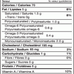 traditional nutritional information